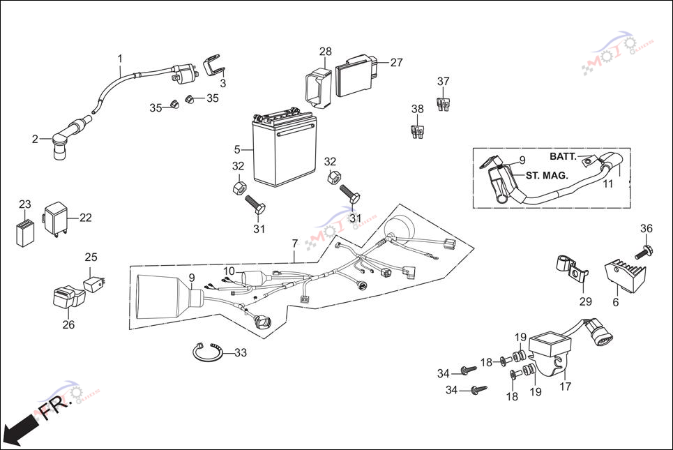 Frame Diagram